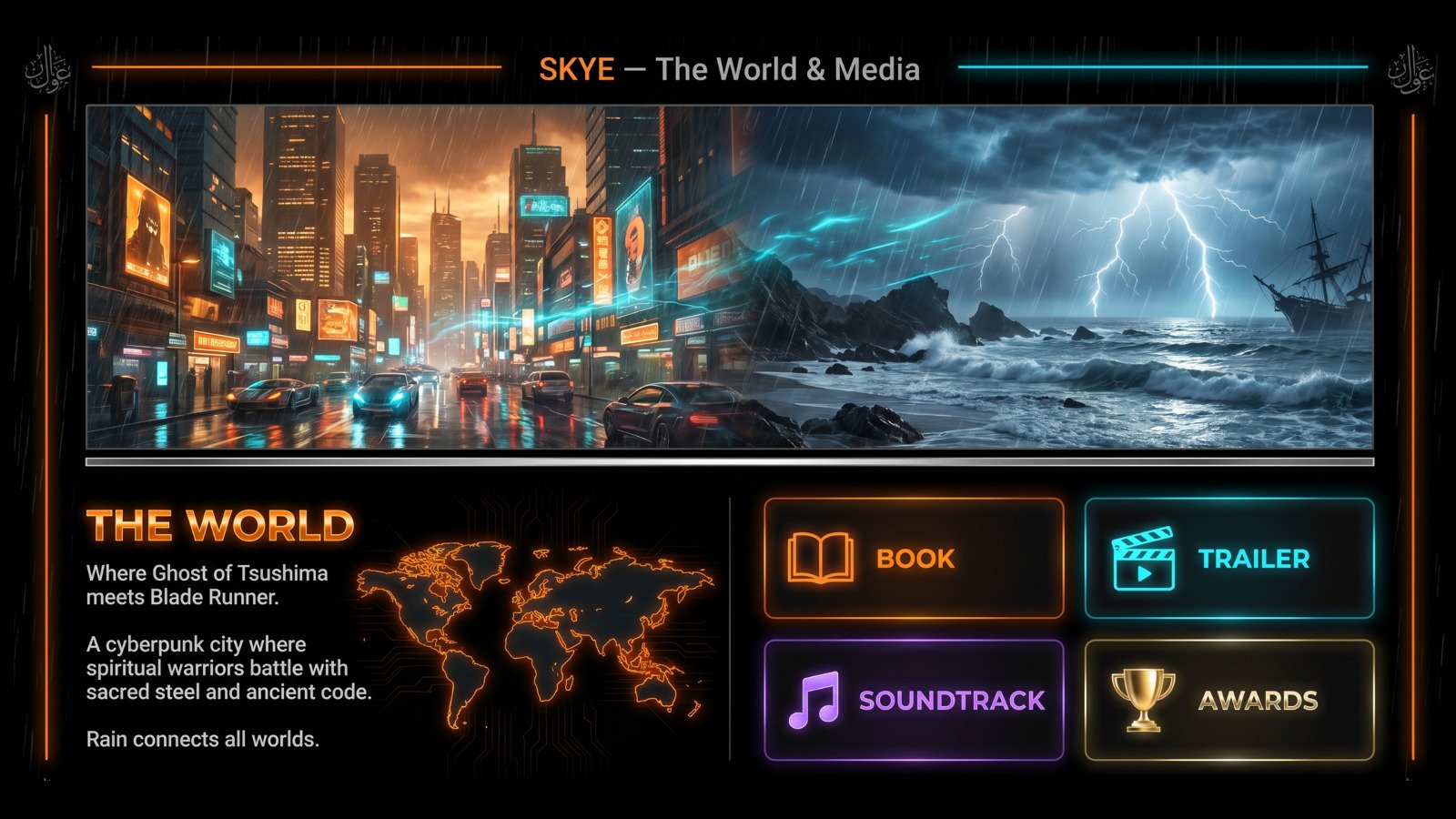 Skye world and media